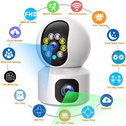 Caméra wifi rotation 360° double objectif