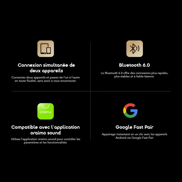 oraimo OpenSnap N2 Écouteurs intra-auriculaires sans fil à charge rapide et volume adaptatif - Beige-4