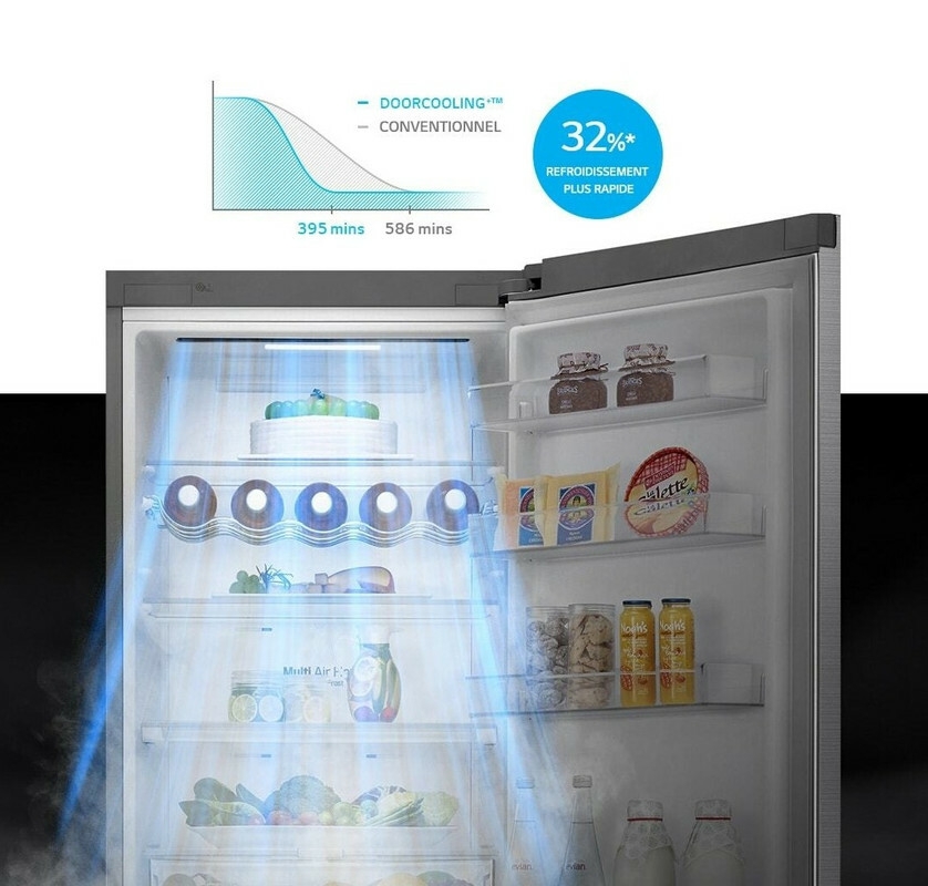 SMART TECHNOLOGY Réfrigérateur 2 Portes DFRST Smart 210L Avec Distributeur d'Eau Intégré (STR-321WK) -Grille Arrière / Gris-12 Mois de Garantie-6