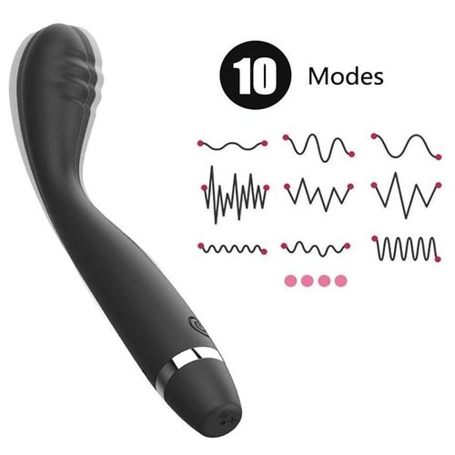 Vibromasseur De Doigt Pour Femme, Stimulateur De Clitoris Et De Mamelon, Masseur De Vagin, Jouets Sexuels Pour Adultes De 18 Ans