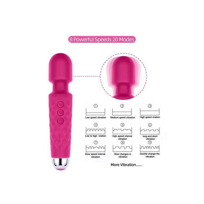 LZDUATAN Vibromasseur  Rechargeable à 20 Modes-2