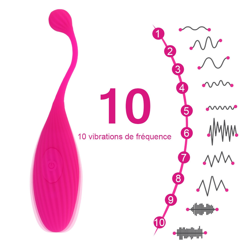 SEXTOYS Vibromasseur à Point G Et Stimulateur Clitorique Sans Fil Pour Femmes, Télécommande Appliquée -- Noir-12