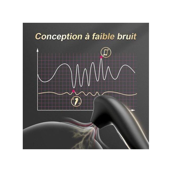Vibromasseur à Succion Pour Clitoris Et Mamelon Féminin, Stimulateur Oral Sous Vide, Puissant, Jouets Sexuels, Produits Pour Adultes-4